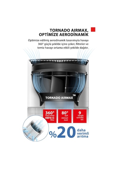 Toshiba Alerjen Karşıtı Beyaz Hava Temizleme Cihazı Purifier Tap-ye25fcıs W