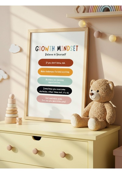 Growth Mindset Dijital Baskı Poster Çerçevesiz