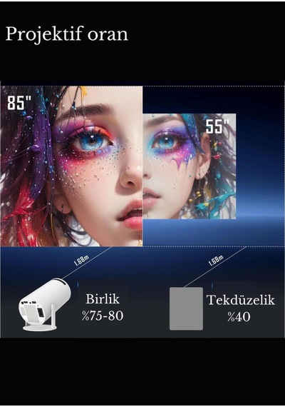 Taşınabilir Sinema Projeksiyon 720p Ev Sineması Bluetooth Android Akıllı Projektör
