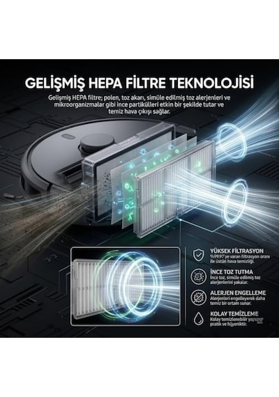 Dreame L10s Pro Ultra Head İle Uyumlu 2 Yan Fırça 2 Filtre 2 Mop 1 Deterjan 2 Toz Torbası Genel