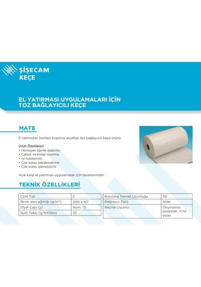 Camelyaf Fiber Elyaf 1000 Gr 200Cmx100Cm