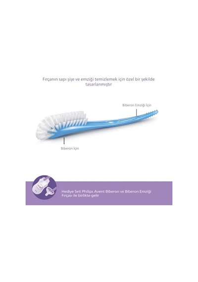 Philips Avent Doğal Tepkili Natural Response Pp Hoşgeldin Bebek  Seti