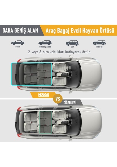 Araç Bagaj Örtüsü, Evcil Hayvan Köpek Bagaj Koruma Kılıfı - Suv, Sedan, Pickup Panelvan Bagaj H Standart