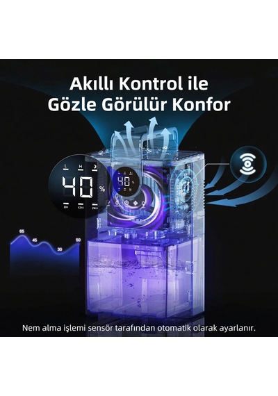 Mini Nem Alma Cihazı Çok Amaçlı Led Ekranlı - 230ml/gün 1l Hazneli - Beyaz