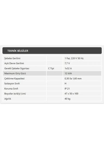 Spot Pro Demiriz 12 Kva Elektronik Akım/zaman Kontrollü Kaporta Çektirme Makinası Seti
