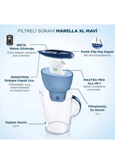 Marella Xl 1x Maxtra Pro Pure Performance Filtreli Su Arıtma Sürahisi - Mavi 3,5l