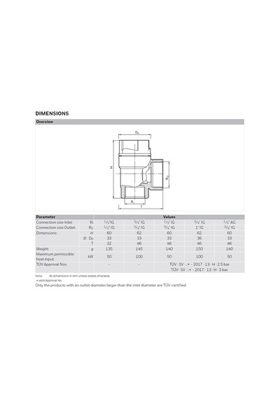 Sm110-1/2A6.0 Emniyet Ventili - (1/6'' / 6 Bar)