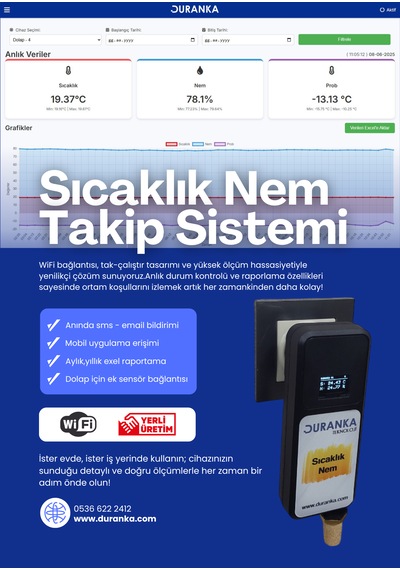 Duranka Sıcaklık Nem Takip Sistemi