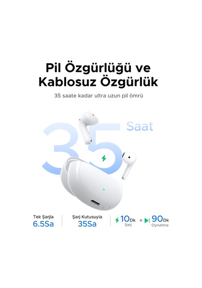 Ugreen Lightbuds H5 Pro Enc Kablosuz Kulak İçi Kulaklık, 35 Saat Çalma Süresi, 4 Mikrofonlu, 65876