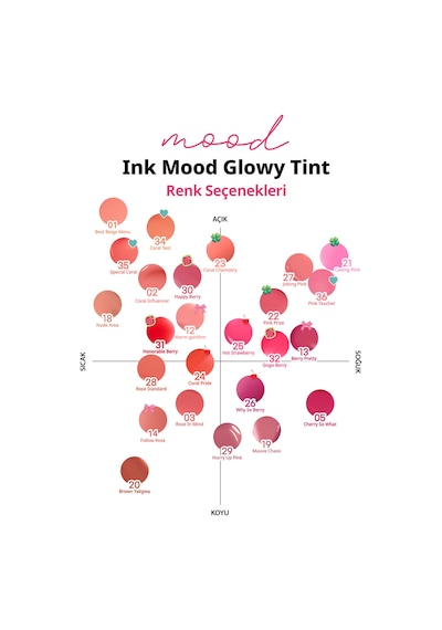 Perıpera Ink Mood Glowy Tint 18 Nude Area Honey K-ookie Nude Area