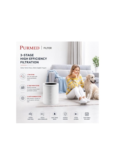 Purmed Levoit Core 600s Hava Temizleyici Uyumlu Hepa + Karbon Filtre