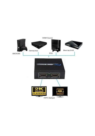 Px-5002 1080p 2k 4k Uhd 2 Port Hdmı Spliter Adaptörlü