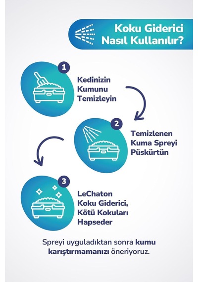 Tr Kedi Kumu Ve Tuvaleti Koku Giderici Sprey, İdrar Ve Çiş Spreyi, Kokusuz Tuvalet İçin, 250 Ml