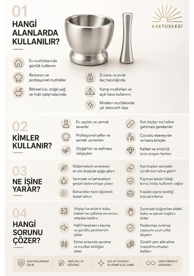 Sarımsak Ezici Ve Havan Seti - Kapaklı 1.6 Kg Profesyonel Kaymaz Tabanlı Baharat, Zencefil Ve İlaç Öğütücü Hav
