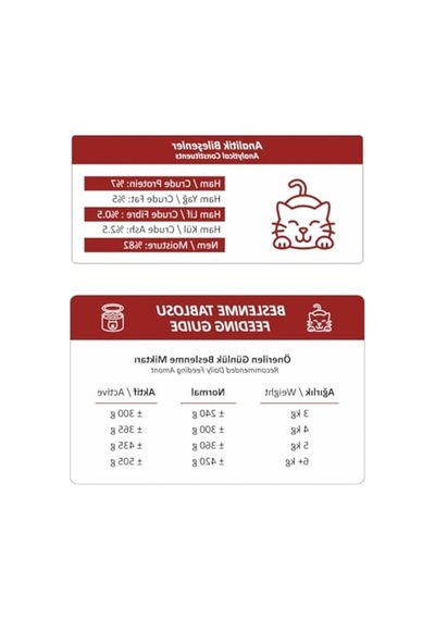 400 Gr Gravy Sos İçinde Parça Etli Yetişkin Kedi Konservesi Dana Eti