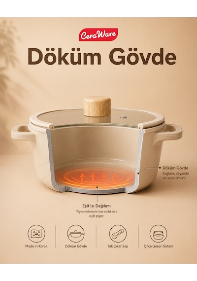 Ceraware Hona Made in Korea Seramik Tencere Tava Seti 14 Parça Sapı Çıkabilen İç İçe Geçen Mutfak Seti