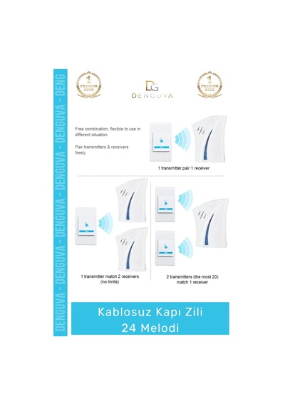 Kapızili 100 Metre Menzilli Pratik Kolay Kurulum Kaliteli Pilli Şık 24 Melodi Kablosuz Kapı Zili