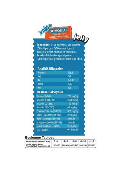 Somonlu Yetişkin Kedi Konservesi 400gr X 12 Adet