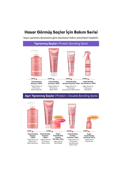 Yıpranmış Saçlara Protein Bakım Seti Kundal Protein Bonding Care Holiday Silk Glow Edition Violet