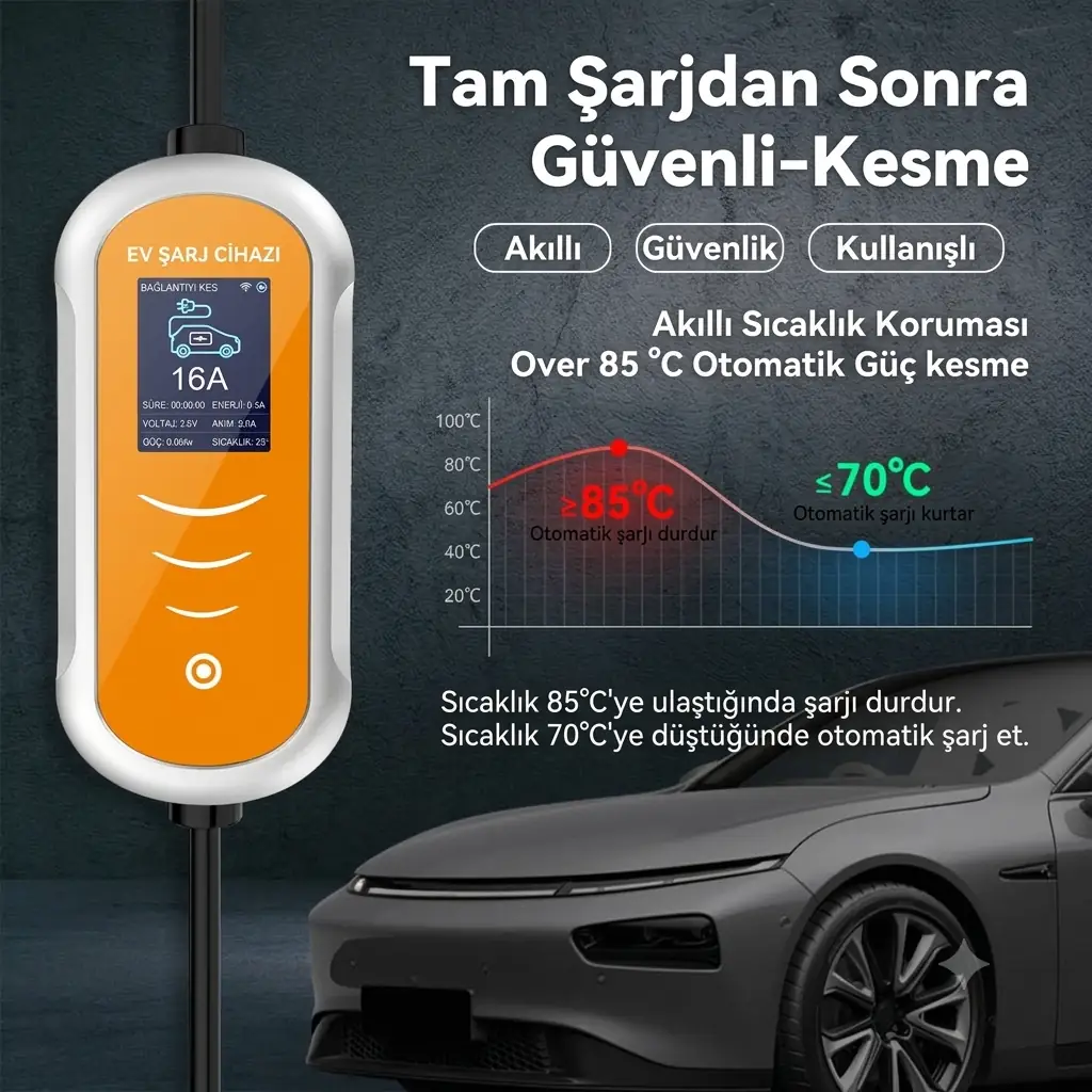 Ks Şarj 22 Kw 32a Trifaz Elektrikli Araç Şarj İstasyonu Taşınabilir Wifi App 5 Metre 220v Döüştürücü 5m Kablolu, 32A, 22kW, Type 2 Ks Şarj 22 Kw 32a Trifaz Elektrikli Araç Şarj İstasyonu Taşınabilir Wifi App 5 Metre 220v Döüştürücü 5m Kablolu, 32A, 22kW, Type 2