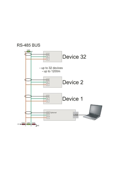 USB to RS485 Modül Kutulu  Com Seri Port Sinyal Çevirici Haberleşme Otomasyon Plc Medikal