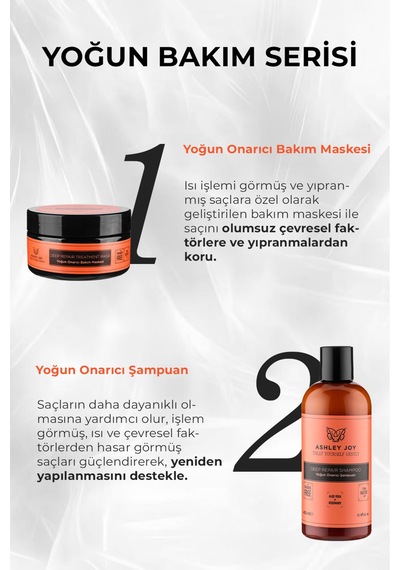 İşlem Görmüş Saçlara Özel Biberiye Içeren Yoğun Onarıcı Besleyici Saç Bakım Seti