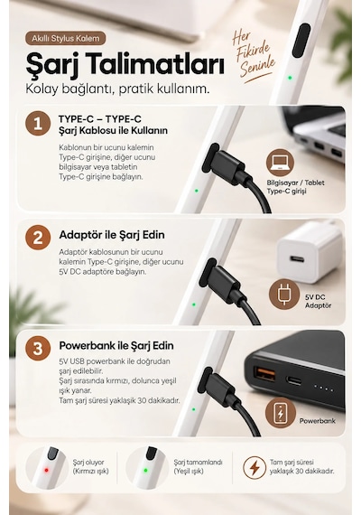 Exenar - Beyaz - Akıllı Attif Stylus Kalem Apple iPad Android Uyumlu Palm Rejection Hassas Dokunmatik Yazı Ve Çizim Kalemi 1
