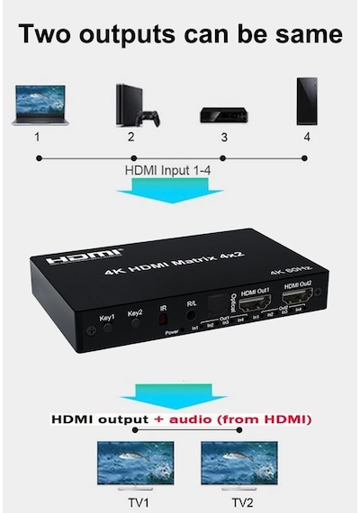 Novacom Nvc-hdmx4 4x2 Hdmı Matrix 4k 60hz