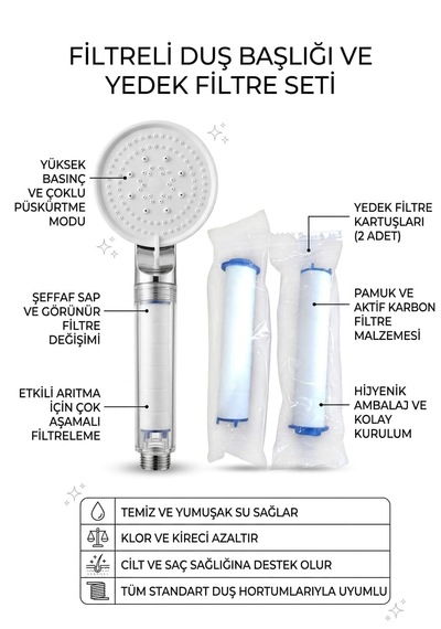 5 Fonksiyonlu Duş Başlığı Su Tasarruflu Kireç Önleyici Beyaz Plastik Malzeme Beyaz - Gümüş