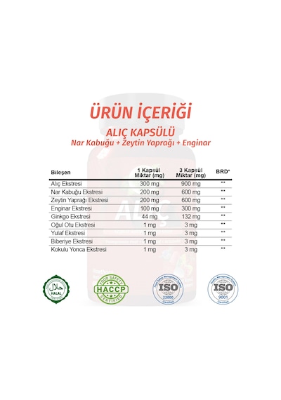 Gökçek Şifa Alıç 1000 MG Bitkisel Takviye Edici Gıda 60 Kapsül