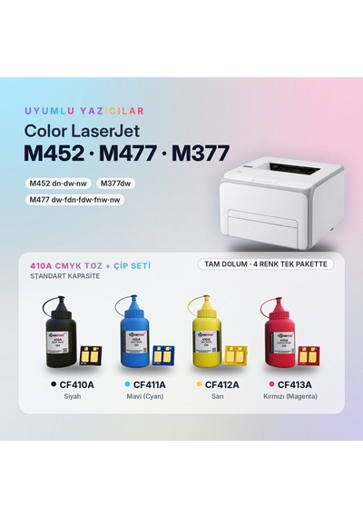 Hp 410a Toner Tozu + Çip Takım / Color Laserjet Pro M452 / M477 / M377 / Cf410a / Cf411a / Cf412a / Cf413a