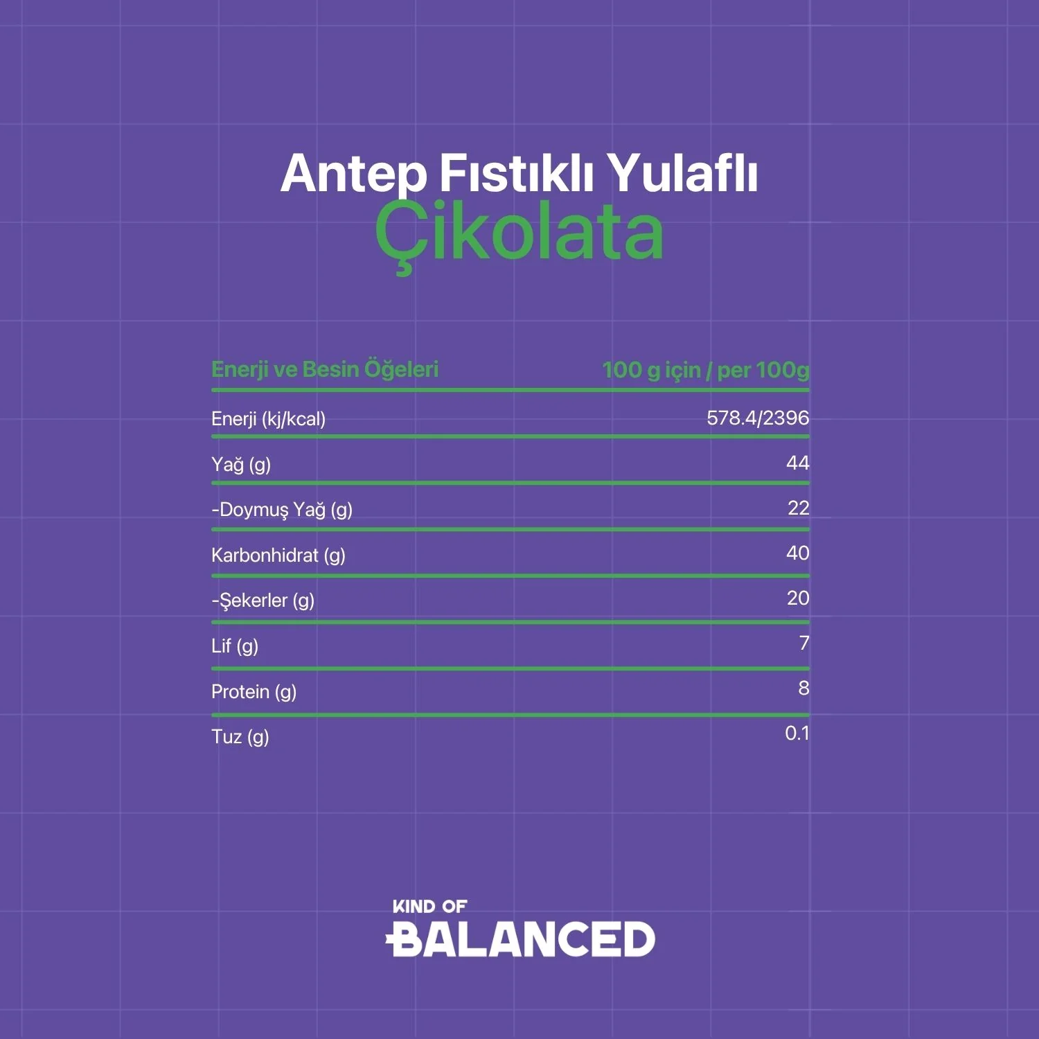 Antep Fıstıklı Yulaflı Çikolata 40 Gr