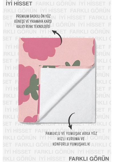 Meyve Temalı Ahududu Desenli Plaj Havlusu - Pembe Modern Havuz Deniz Hızlı Kuruyan Mikrofiber Havlu Yağmur Zambak Meyve Temalı Ahududu Desenli Plaj Havlusu - Pembe Modern Havuz Deniz Hızlı Kuruyan Mikrofiber Havlu Yağmur Zambak