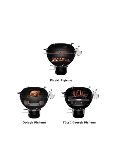 Master Touch Premium Se Gbs 57 Cm Kömürlü Mangal Siyah E-5775 Diğer