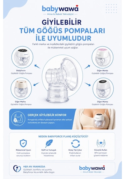 Babywawa Göğüs Pompası Kalkanı Silikon Flanş Küçültücü 15-17-19 mm
