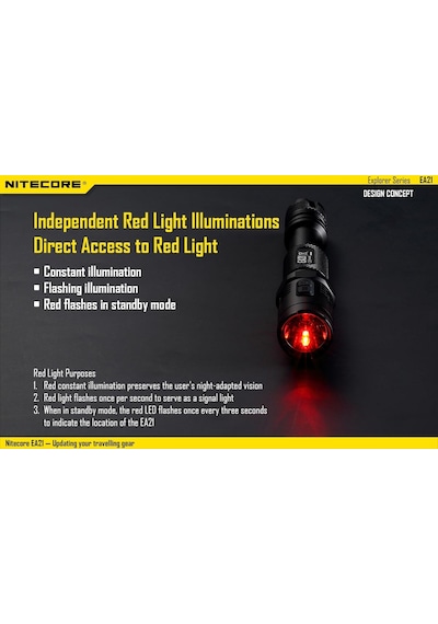 Nitecore Ea21 360 Lümen El  Feneri Siyah