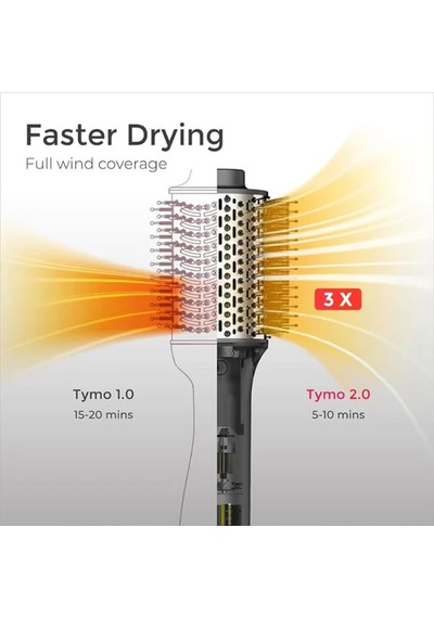 Tymo Airexcel 3'ü 1 Arada Sıcak Saç Şekillendirici Fırçası Hc302 Siyah