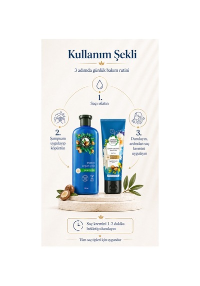 Onarıcı Argan Yağı Şampuan 250ml + Saç Kremi Beach 200ml Bakim Seti