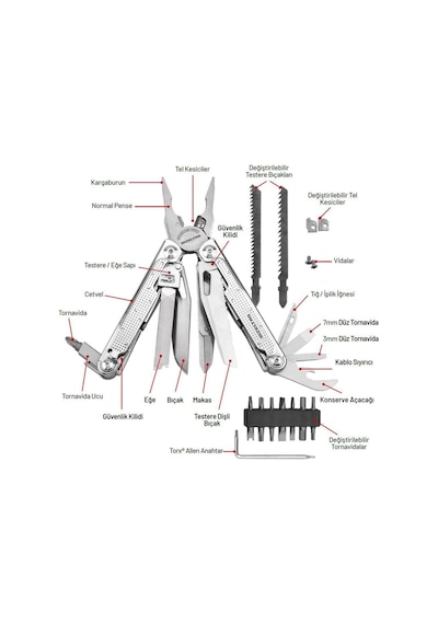 İzeltaş 14000 005269 180mm Multi Tool Pro 15 Fonksiyonlu