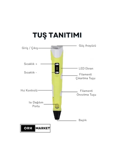 Sarı 3D Kalem 3D Pen Yazıcı Kalem – 20 Adet 5 Metrelik PLA Filament (Toplam 100M) + USB Kablo Sarı 3D Kalem 3D Pen Yazıcı Kalem – 20 Adet 5 Metrelik PLA Filament (Toplam 100M) + USB Kablo