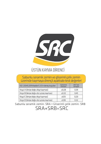 Yds Gpp 05 Gh Nv -Gri Suet İş Ayakkabısı