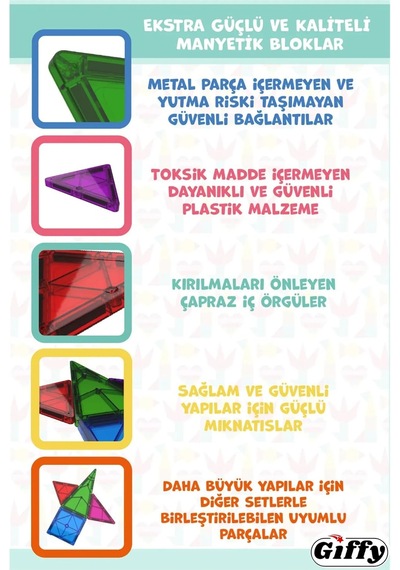 Manyetik Yapı Blokları Çocuklar Için Renkli 3 Boyutlu 36 Parça Manyetik Karo Oyun Seti, Çocuklar İçin Eğiti