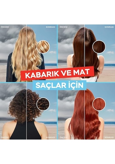 Pantene Amor Edition Pro-v Derinlemesine Bakım 3 Dakikalık Mucize Saç Kremi 220 Mililitre