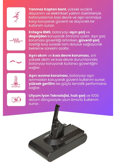 Dyson V8 Total Clean Uyumlu Batarya 21.6 V 4000mah