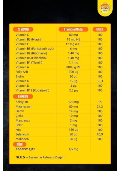 Supradyn Daily 3 x 30 Efervesan Tablet