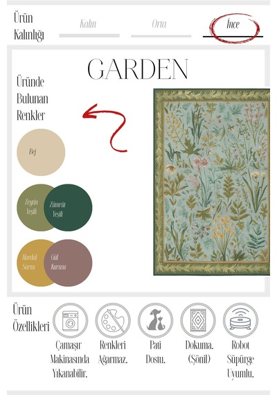 Garden 800 Yeşil Bordürlü Çiçekli Halı Tasarım Halı Yıkanabilir İnce Halı Oturma Odası Salon Halısı Yeşil Mavi