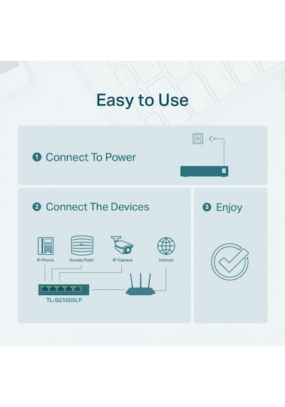 TP-LINK 5-port FULL POE 40W TL-SG1005LP GIGA  IT SWITCH