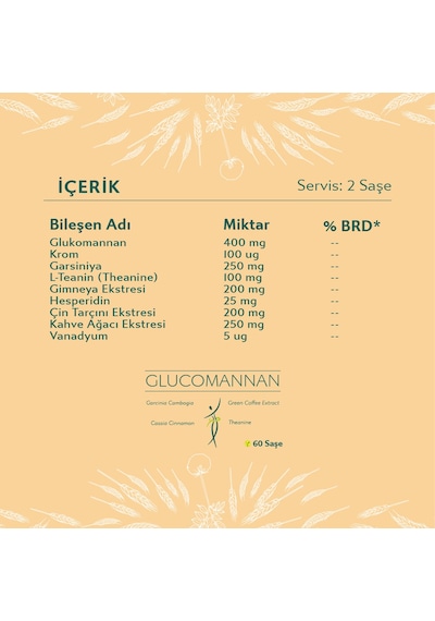Vitacoral Glucomannan 60 Saşe