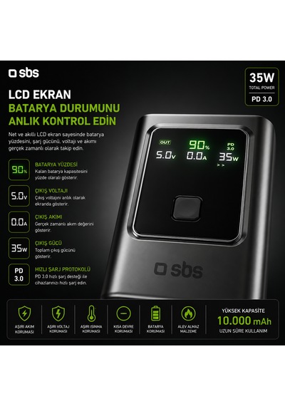 Sbs 10.000 Mah Powerbank 35w Pd Lcd Ekran 2x Usb-c Pd + Usb-a 22.5w Afc Hızlı Şarj Taşınabilir Powerbank Gri