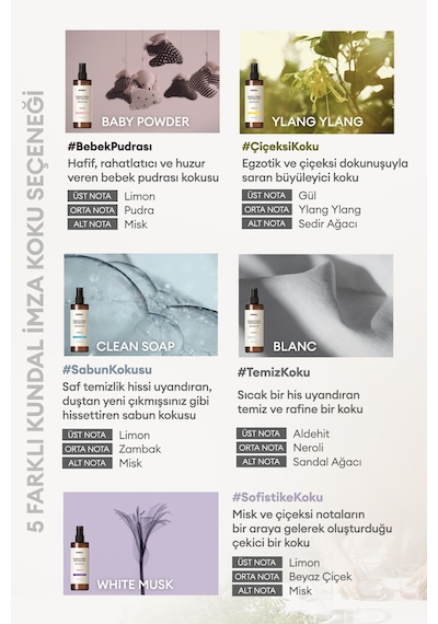 Oda Ve Kumaş Kokusu Kundal Room & Fabric Perfume Mist White Musk 300 Ml Musk